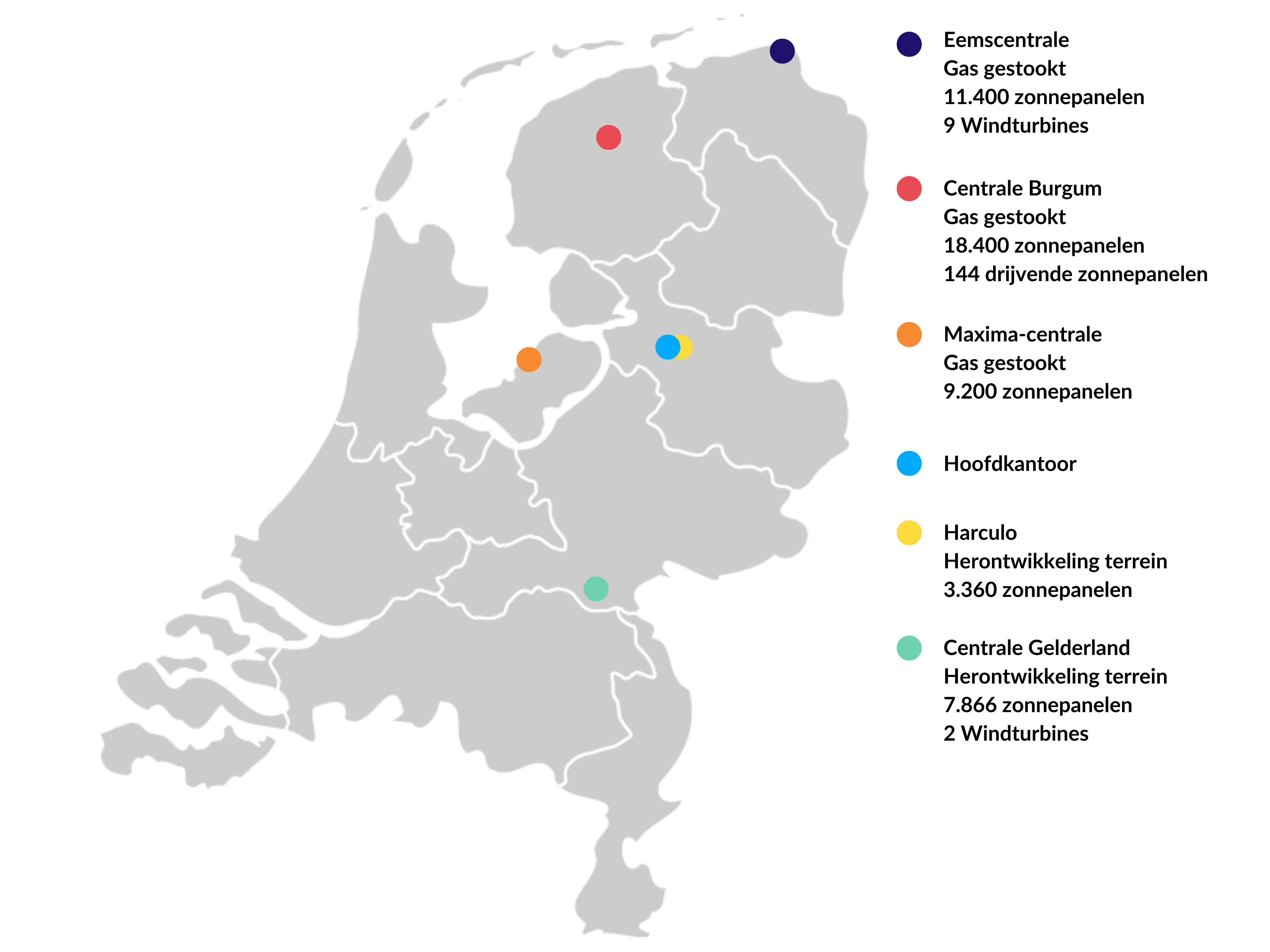 ENGIE in Nederland