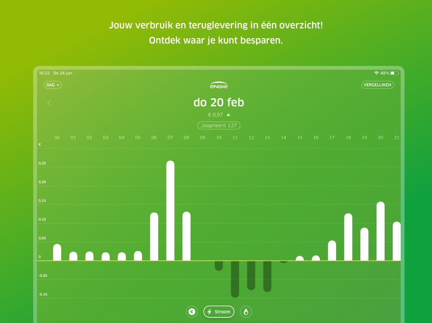 Inzicht via de app op tablet of iPad