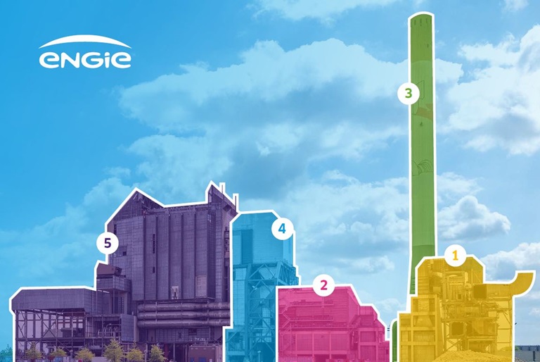 Routekaart sloop Centrale Gelderland