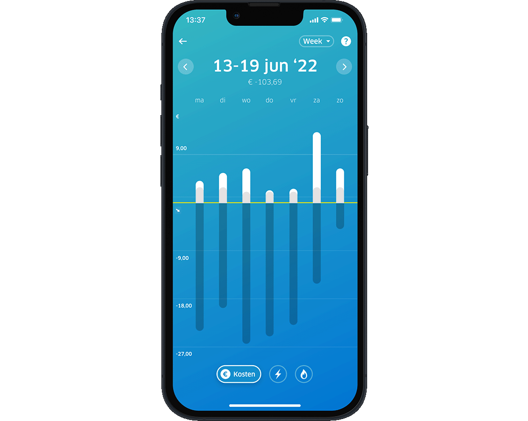 Grafiek verbruik in ENGIE-app