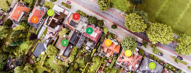 Engie energielabels huizen